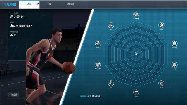 简单测评下Virmach的凤凰城机房的AMD系列VPS