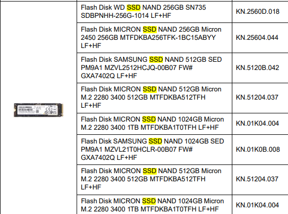 推荐:m247-4欧/Xen/256m内存/10g硬盘/G口不限/罗马利亚 第3张 推荐:m247-4欧/Xen/256m内存/10g硬盘/G口不限/罗马利亚 第3张