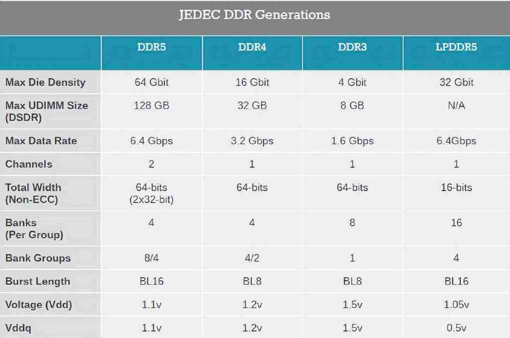 racknerd:美国高配服务器优惠,高主频(4.4G),多线程(96T),大硬盘(7.6T NVMe\240T HDD) 第2张 racknerd:美国高配服务器优惠,高主频(4.4G),多线程(96T),大硬盘(7.6T NVMe\240T HDD) 第2张