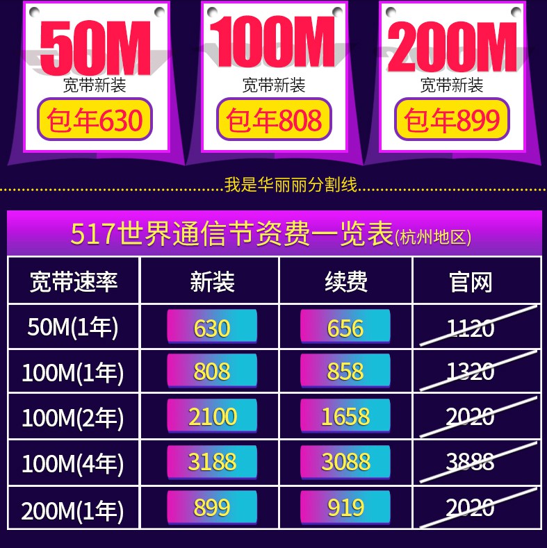 杭州电信光宽带怎么样?杭州电信宽带资费及办理地址 第1张 杭州电信光宽带怎么样?杭州电信宽带资费及办理地址 第1张