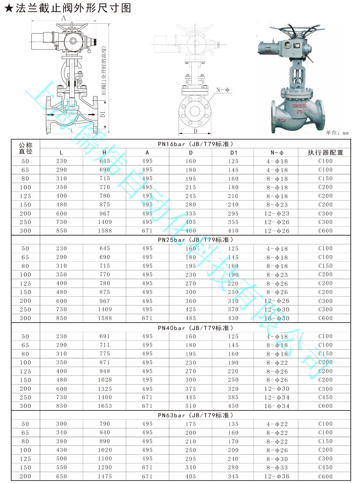 电动截止阀J941H-100CDN50型号价格是多少? 第2张 电动截止阀J941H-100CDN50型号价格是多少? 第2张