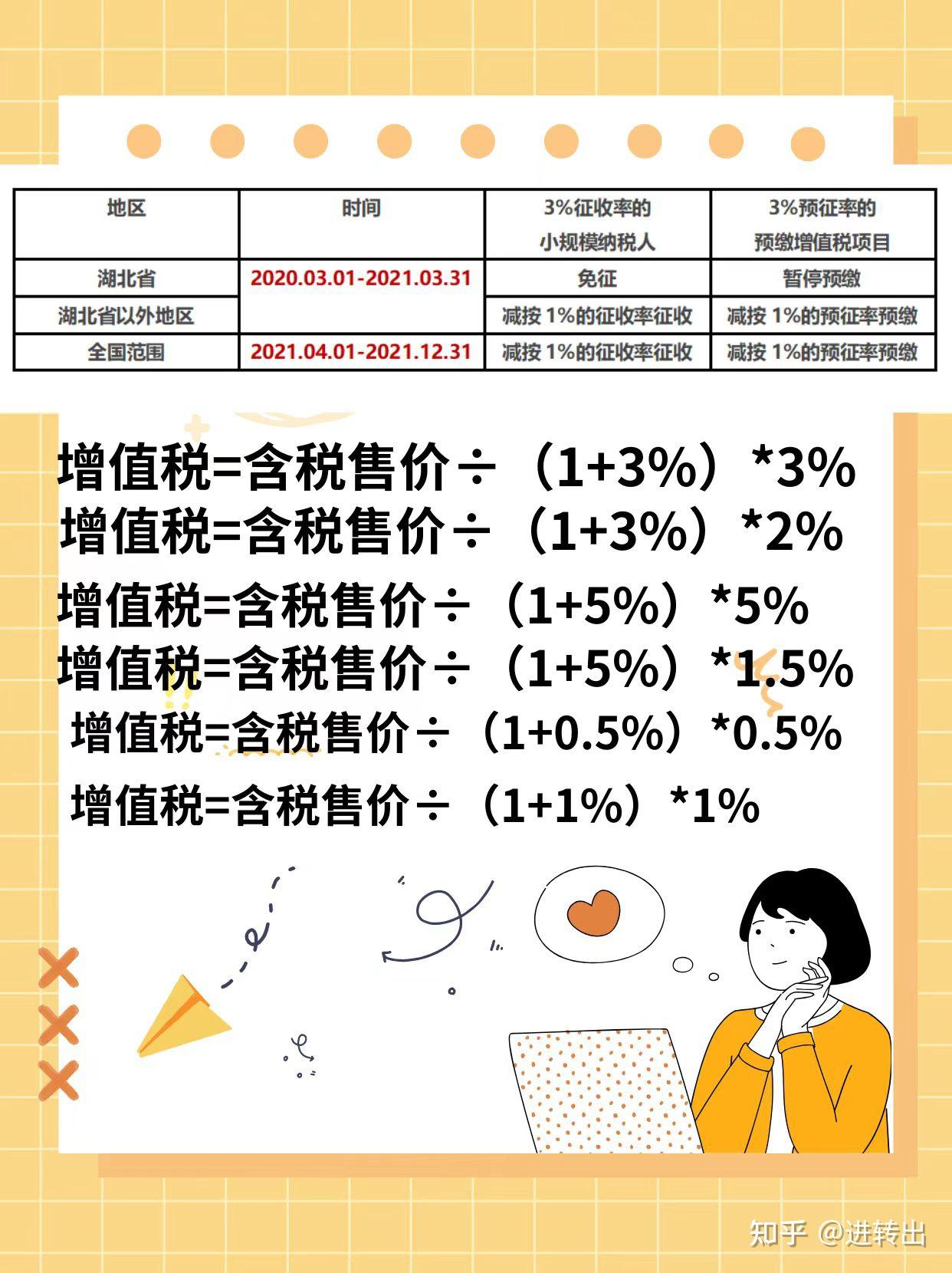 宽带增值税税率是多少,宽带增值税 第3张 宽带增值税税率是多少,宽带增值税 第3张