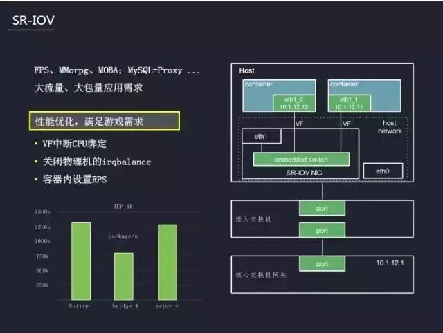 Srvis-$10/年/5G硬盘/25g流量/cPanel面板/虚拟主机 第1张 Srvis-$10/年/5G硬盘/25g流量/cPanel面板/虚拟主机 第1张