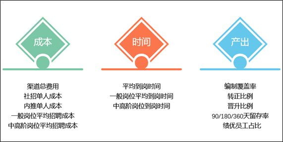 网站人员配置是否合理?关键岗位与成本规划疑问解析? 第1张 网站人员配置是否合理?关键岗位与成本规划疑问解析? 第1张