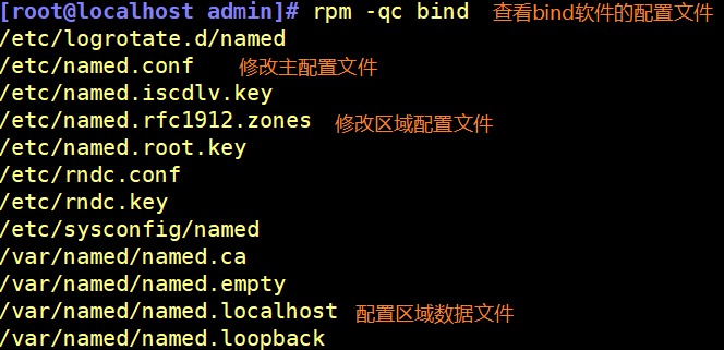 bind配置文件怎么设置,bind配置文件 第3张 bind配置文件怎么设置,bind配置文件 第3张
