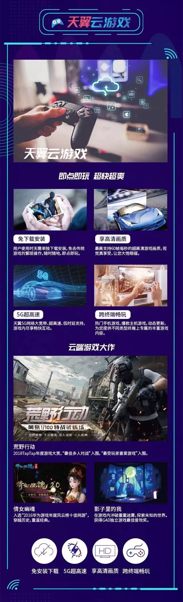 大型网络游戏配置要求高吗?大型网络游戏推荐配置清单 第1张 大型网络游戏配置要求高吗?大型网络游戏推荐配置清单 第1张