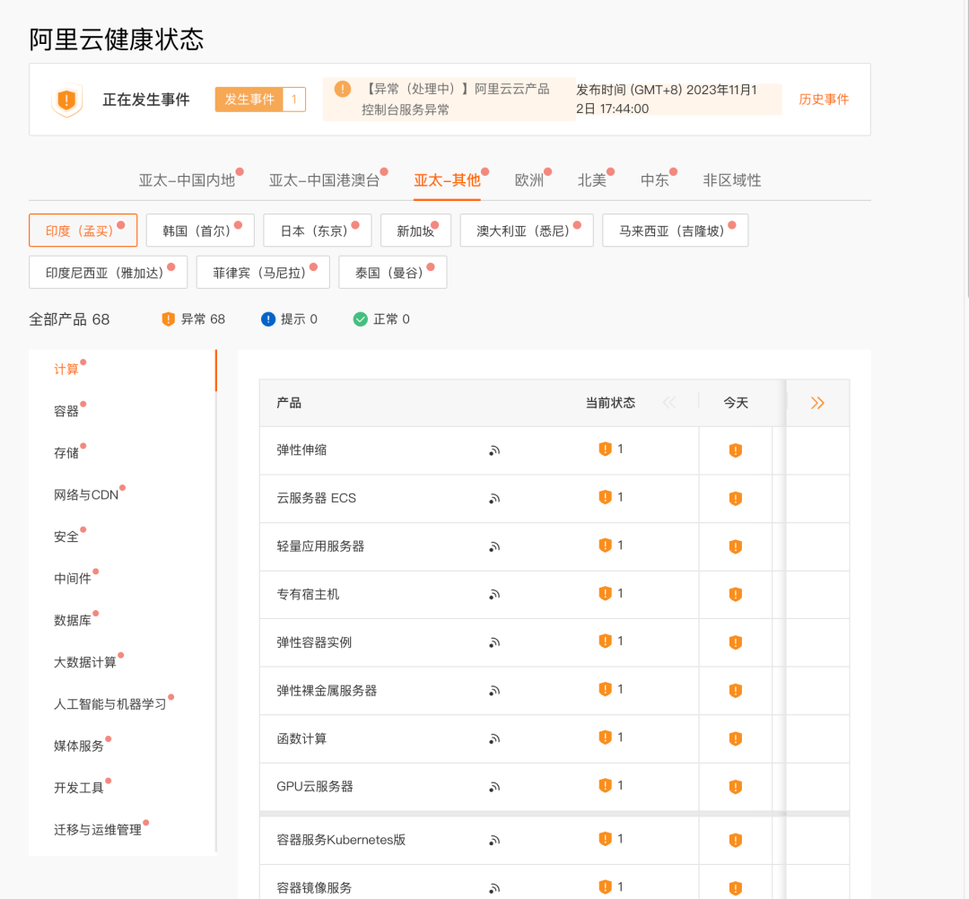 阿里云突然更改域名解析,背后原因及影响是什么? 第2张 阿里云突然更改域名解析,背后原因及影响是什么? 第2张