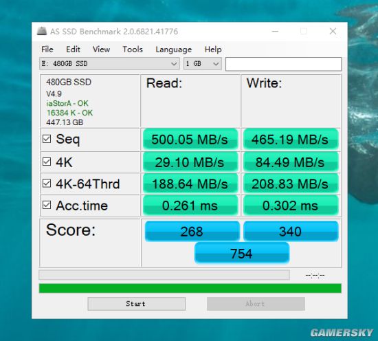 nodeserv-$5.59/Kvm/2IP/4核/1G内存/50g硬盘/3T流量 第2张 nodeserv-$5.59/Kvm/2IP/4核/1G内存/50g硬盘/3T流量 第2张