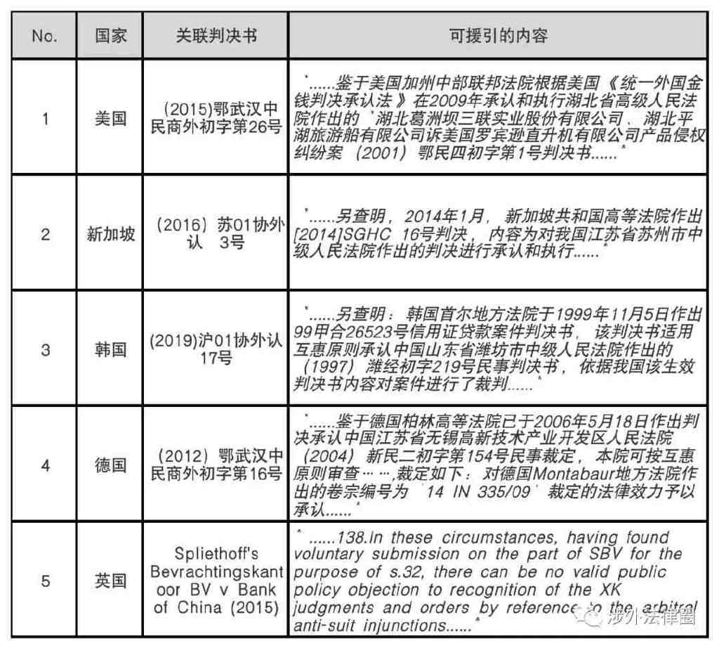 国际域名实名认证是否意味着所有国家都强制执行?有何例外与影响? 第3张 国际域名实名认证是否意味着所有国家都强制执行?有何例外与影响? 第3张