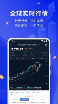 CGMiner配置指南,如何优化你的生产设置,提高效率? 第3张 CGMiner配置指南,如何优化你的生产设置,提高效率? 第3张