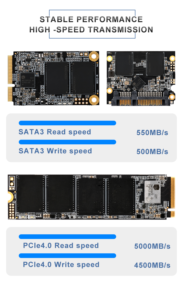 crissic-$12/年/256M内存/20gSSD/750g流量/G口