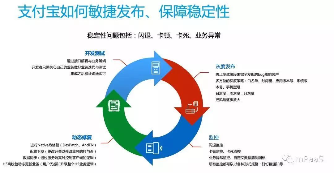 Buyvm走下神坛,支持支付宝,放宽审核机制 第3张 Buyvm走下神坛,支持支付宝,放宽审核机制 第3张