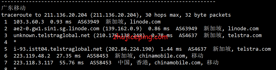 Linode怎么样？[2022年]简单测评Linode亚特兰大云服务器 第1张