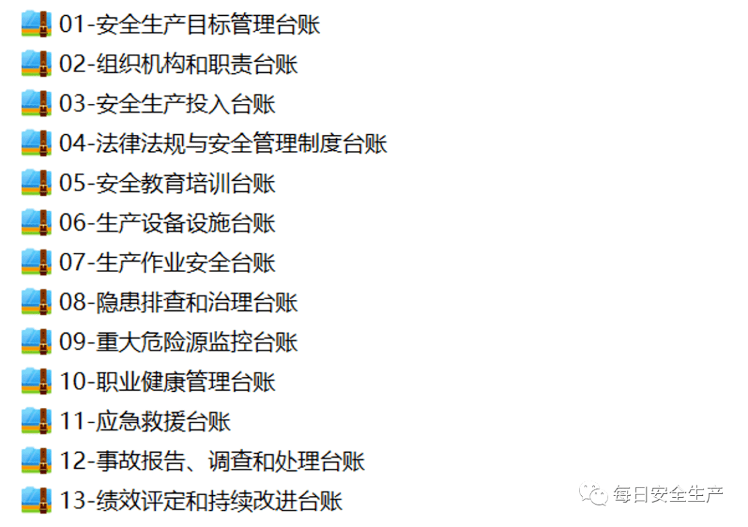 安全生产管理台帐怎么建才规范实用？ 第1张