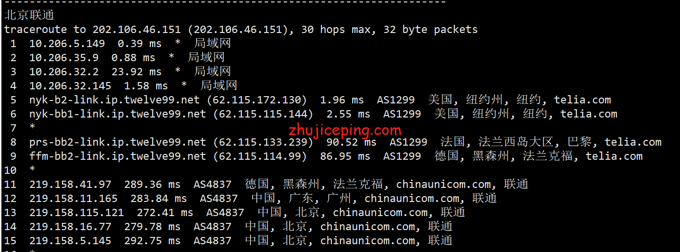 Linode怎么样?当前(2022年)所有机房全测试一次,让你了如指掌! 第1张 Linode怎么样?当前(2022年)所有机房全测试一次,让你了如指掌! 第1张
