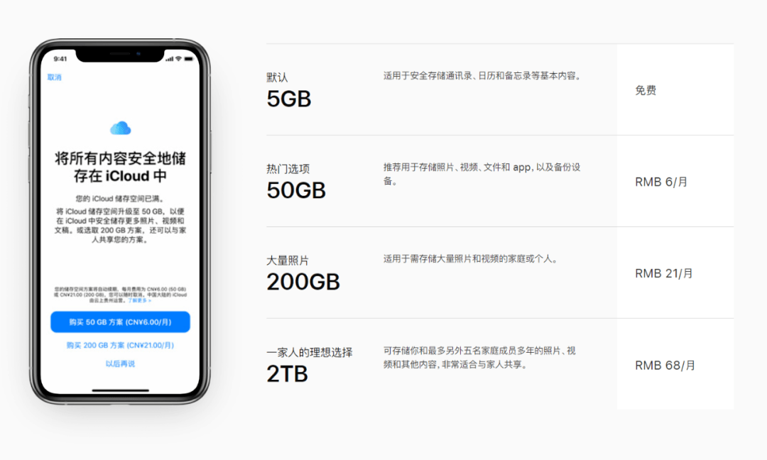 苹果手机cdn续费为何这么难?揭秘只需三步轻松搞定攻略! 第1张 苹果手机cdn续费为何这么难?揭秘只需三步轻松搞定攻略! 第1张