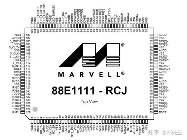 88e1111配置方法详解,88e1111芯片怎么配置? 第3张 88e1111配置方法详解,88e1111芯片怎么配置? 第3张