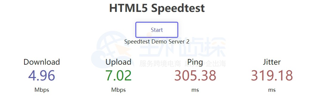 Linode怎么样？[2022年]Linode核心-达拉斯机房简单测评 第3张