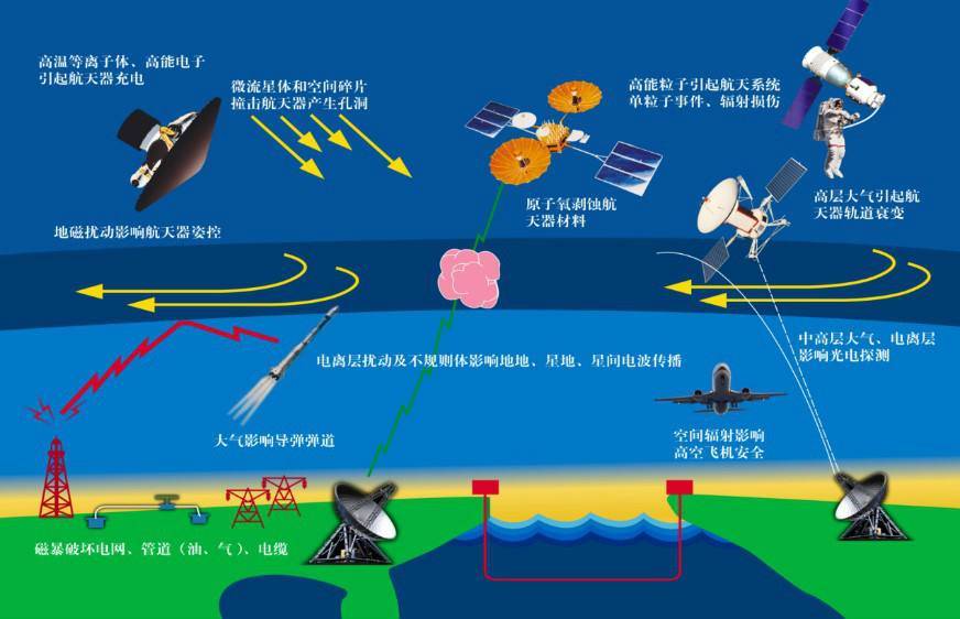 观测器极点配置,为何如此关键?揭秘其背后的科学原理与应用挑战! 第1张 观测器极点配置,为何如此关键?揭秘其背后的科学原理与应用挑战! 第1张