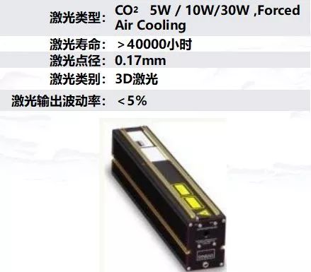 立思辰7530cdn激光器更换过程中遇到什么问题?更换技巧与注意事项详解? 第2张 立思辰7530cdn激光器更换过程中遇到什么问题?更换技巧与注意事项详解? 第2张
