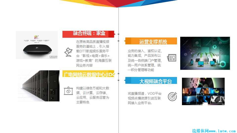 湖南游戏行业,云服务器应用现状及未来发展前景如何? 第3张 湖南游戏行业,云服务器应用现状及未来发展前景如何? 第3张