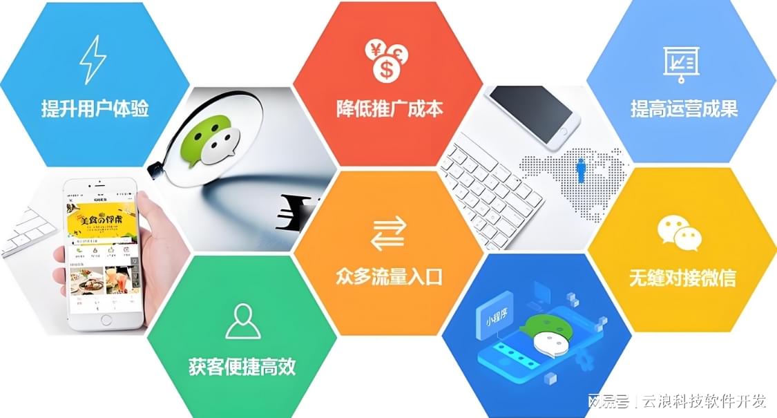 电商类网站小程序开发,如何实现高效便捷的用户体验和营销策略? 第3张 电商类网站小程序开发,如何实现高效便捷的用户体验和营销策略? 第3张