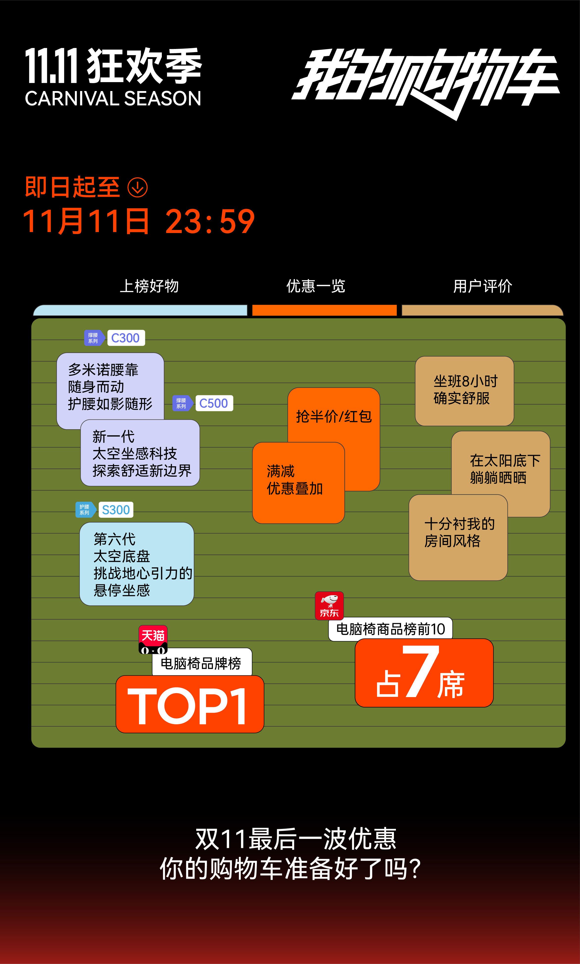 安全应急响应双十一活动有哪些具体优惠和服务? 第3张 安全应急响应双十一活动有哪些具体优惠和服务? 第3张