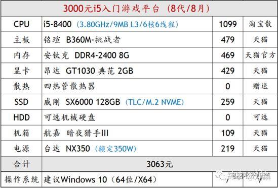 主机测评8月总结:干货总结推荐贴 第2张 主机测评8月总结:干货总结推荐贴 第2张