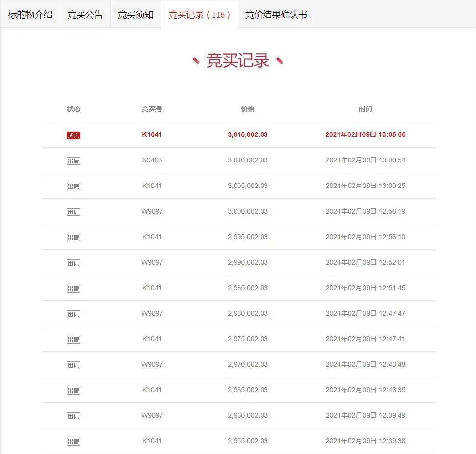 如何在淘宝平台上成功拍卖个人域名?详细步骤与技巧揭秘! 第2张 如何在淘宝平台上成功拍卖个人域名?详细步骤与技巧揭秘! 第2张