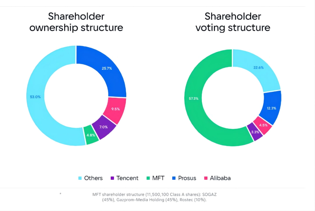 digitalocean-9月免费赠送25美元/够用5个月免费VPS 第1张 digitalocean-9月免费赠送25美元/够用5个月免费VPS 第1张