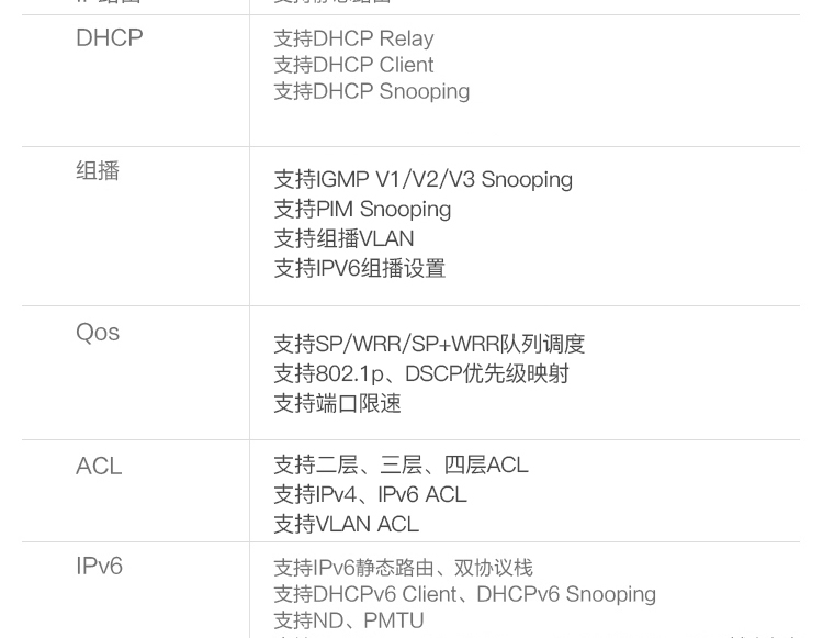 H3C交换机配置PoE,如何确保稳定供电与网络性能? 第3张 H3C交换机配置PoE,如何确保稳定供电与网络性能? 第3张