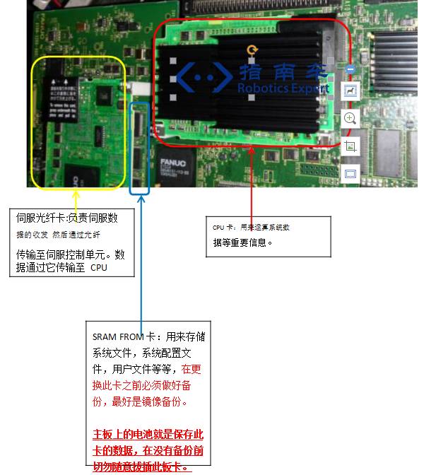 光纤卡服务器存储是什么?光纤卡服务器存储价格 第2张 光纤卡服务器存储是什么?光纤卡服务器存储价格 第2张