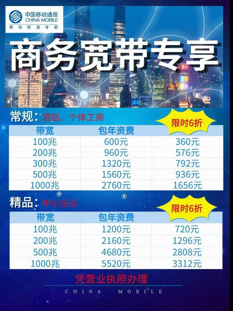 宽带企业用户办理难吗?企业宽带资费及办理攻略 第2张 宽带企业用户办理难吗?企业宽带资费及办理攻略 第2张