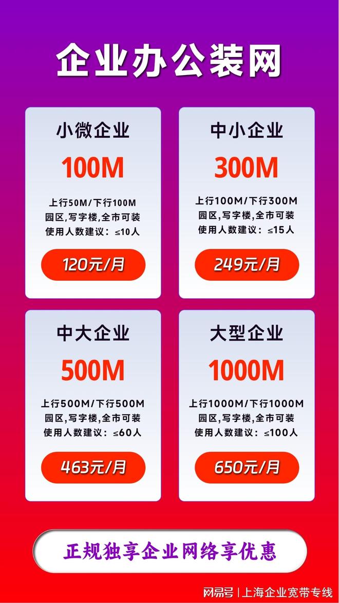 宽带企业用户办理难吗?企业宽带资费及办理攻略 第3张 宽带企业用户办理难吗?企业宽带资费及办理攻略 第3张