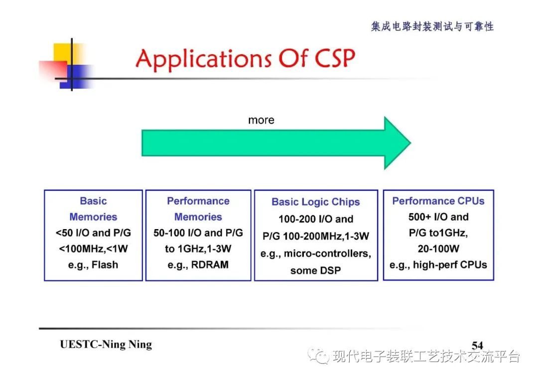 c3p0数据源配置中,如何确保连接池性能与稳定性? 第1张 c3p0数据源配置中,如何确保连接池性能与稳定性? 第1张