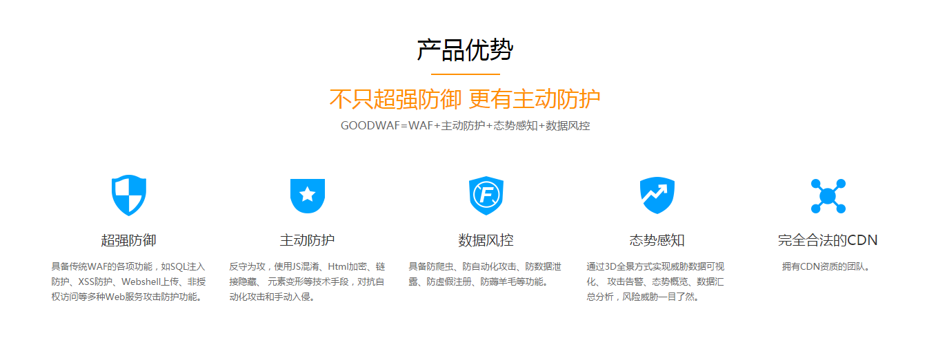 安全卫士怎么买才靠谱?品牌、功能、价格怎么选? 第2张 安全卫士怎么买才靠谱?品牌、功能、价格怎么选? 第2张