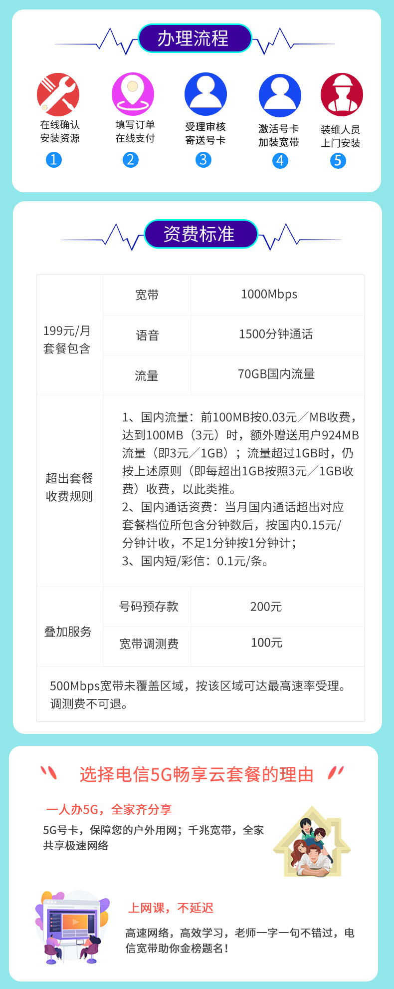 山东网通宽带怎么样,山东网通宽带资费 第2张 山东网通宽带怎么样,山东网通宽带资费 第2张
