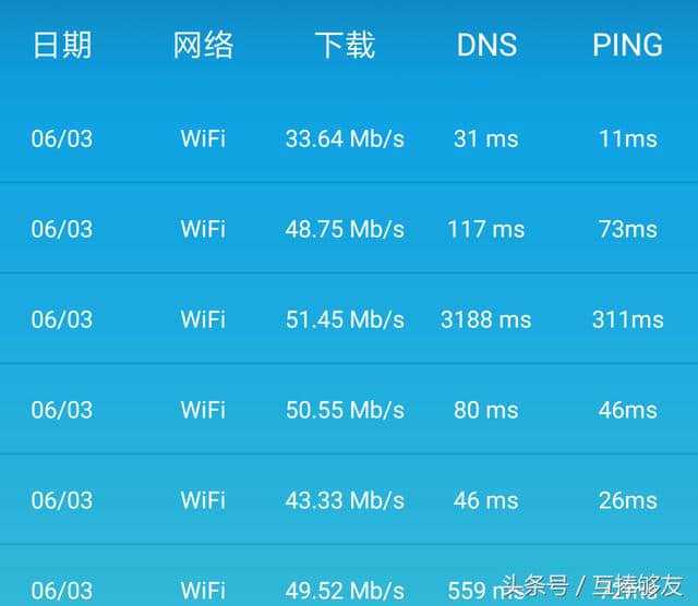spinservers：圣何塞中国电信网络，低至$139，2*e5-2630Lv3/64gDDR4/1.6tSSD/20M带宽