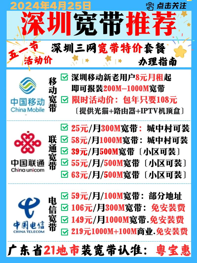 移动宽带销售,家里宽带怎么办理最便宜 第3张 移动宽带销售,家里宽带怎么办理最便宜 第3张