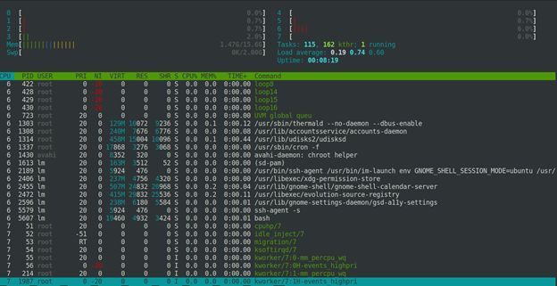 Linux最低配置要求是什么?一文详解你的硬件最低配置需求 第3张 Linux最低配置要求是什么?一文详解你的硬件最低配置需求 第3张