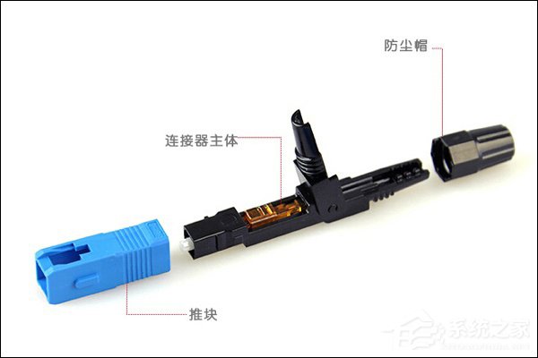 光纤接网络头怎么接线?光纤接头接法图解 第3张 光纤接网络头怎么接线?光纤接头接法图解 第3张