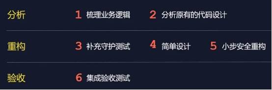安全测试瞬秒是什么?如何实现高效瞬秒测试? 第1张 安全测试瞬秒是什么?如何实现高效瞬秒测试? 第1张