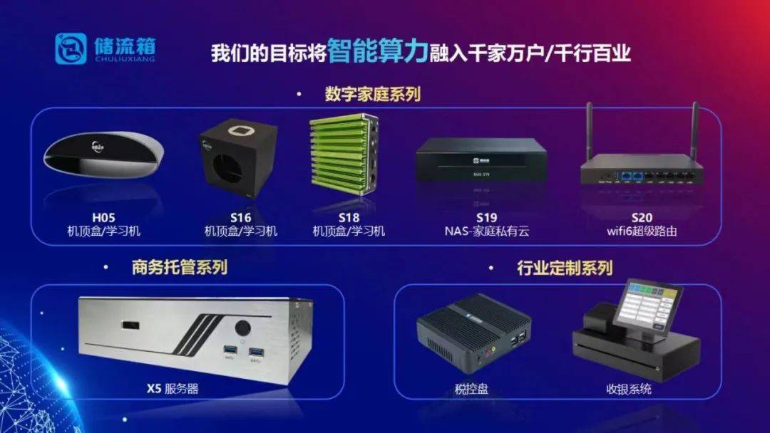 CDN一F600一51CX西顿,这款产品有何独特之处,为何引人关注? 第1张 CDN一F600一51CX西顿,这款产品有何独特之处,为何引人关注? 第1张