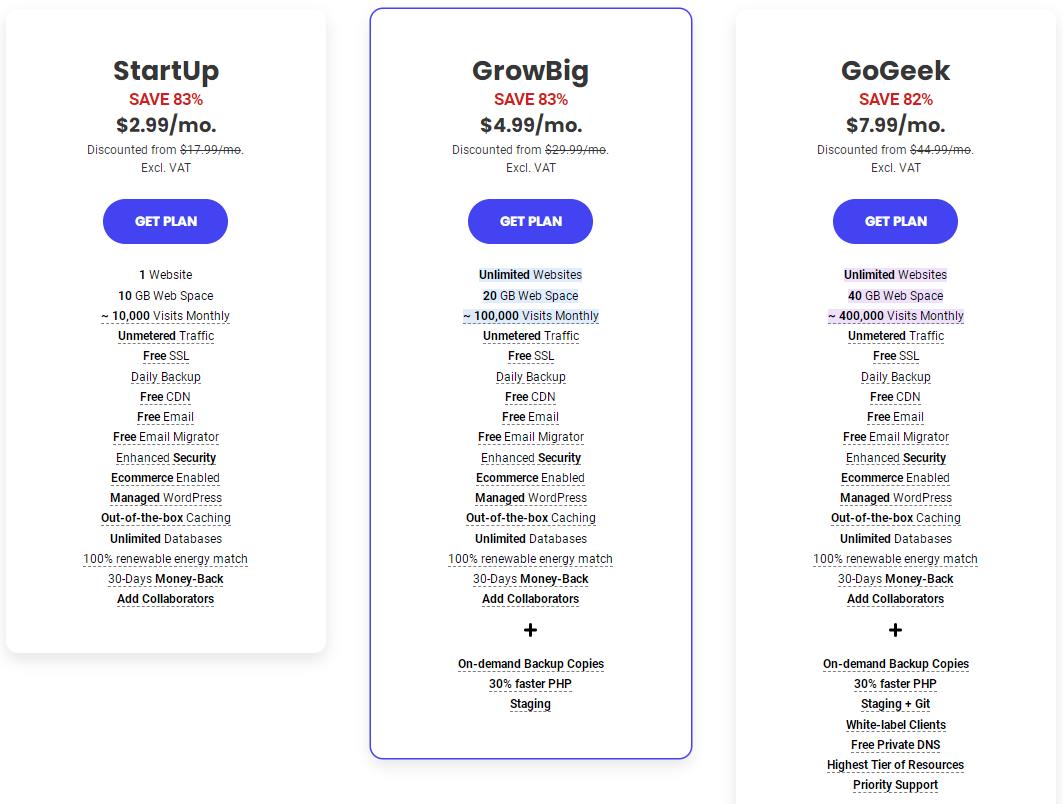 siteground:运作在Google cloud上的虚拟主机,免费提供CDN,当前2.7折优惠 第3张 siteground:运作在Google cloud上的虚拟主机,免费提供CDN,当前2.7折优惠 第3张