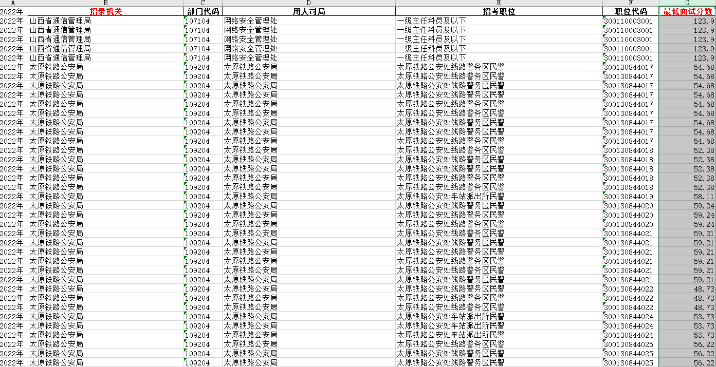 国际域名删除准确时间是什么时候?国际域名删除时间查询方法 第2张 国际域名删除准确时间是什么时候?国际域名删除时间查询方法 第2张