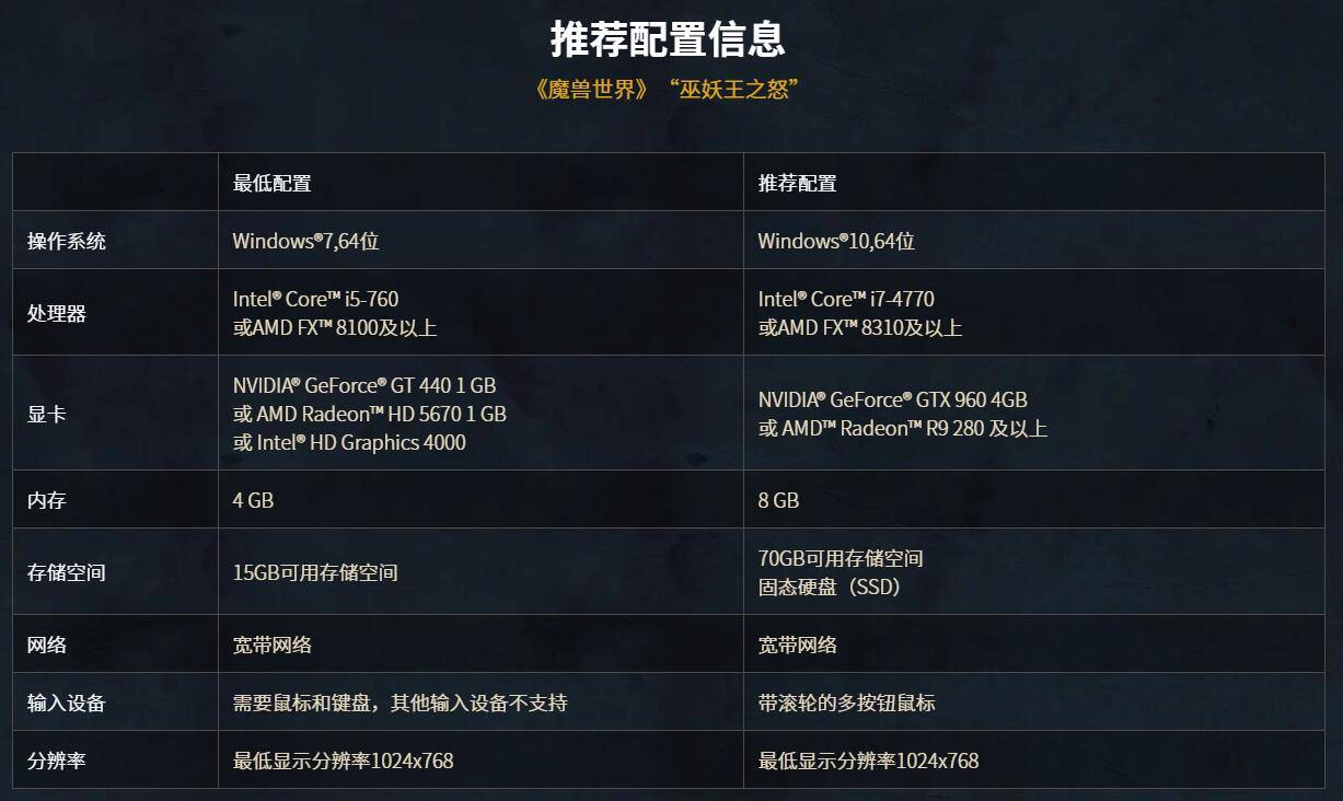 给力登陆器配置器究竟如何操作?揭秘高效配置攻略与疑问解答! 第2张 给力登陆器配置器究竟如何操作?揭秘高效配置攻略与疑问解答! 第2张