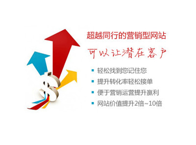 如何巧妙开发网站实现盈利?揭秘网站赚钱的多种途径与策略! 第2张 如何巧妙开发网站实现盈利?揭秘网站赚钱的多种途径与策略! 第2张