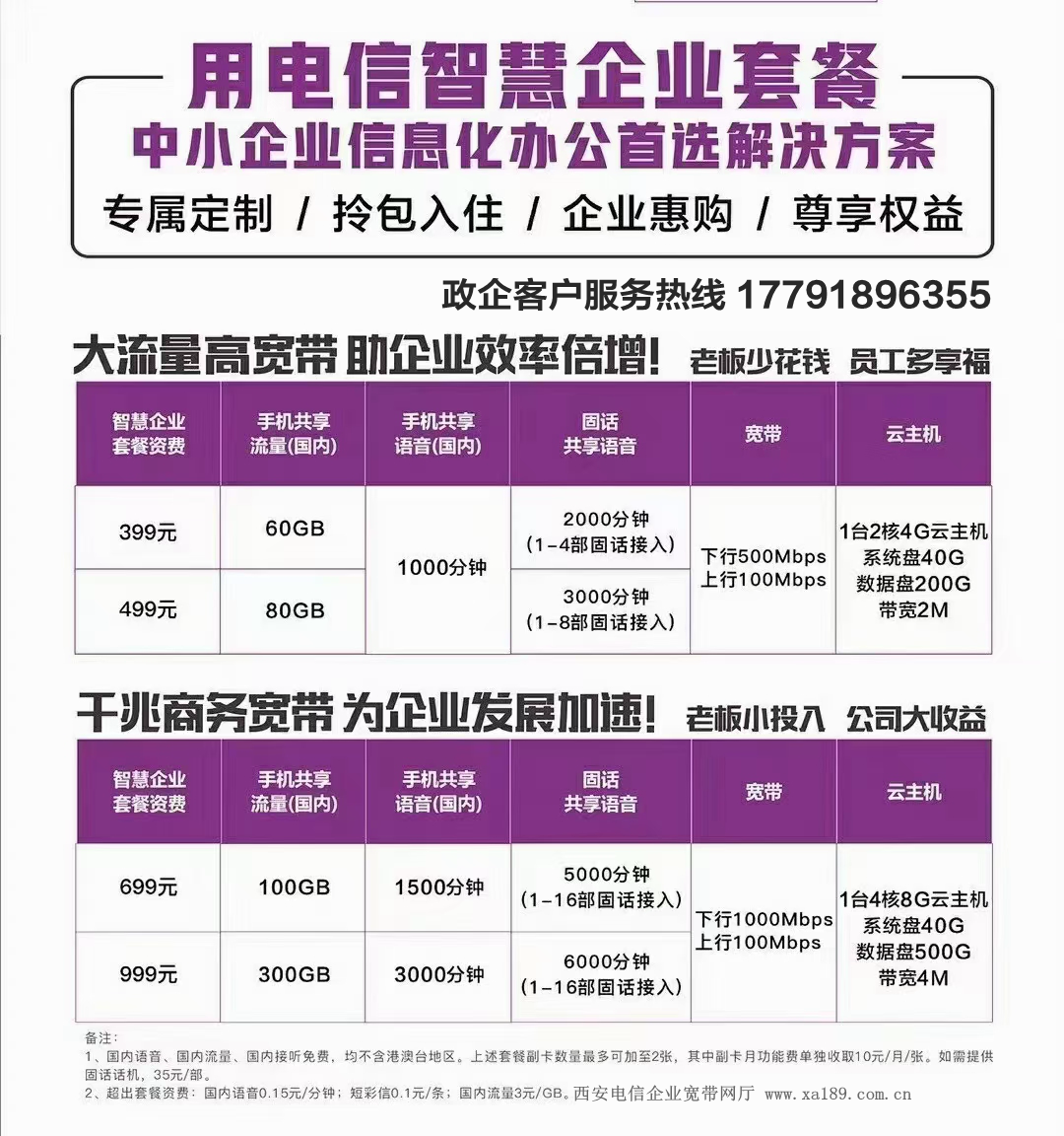 电信宽带承包靠谱吗,电信宽带承包 第1张 电信宽带承包靠谱吗,电信宽带承包 第1张