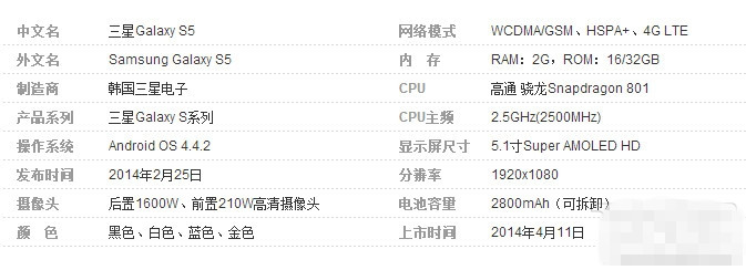 三星S5美版配置如何?与其他版本有何区别? 第1张 三星S5美版配置如何?与其他版本有何区别? 第1张