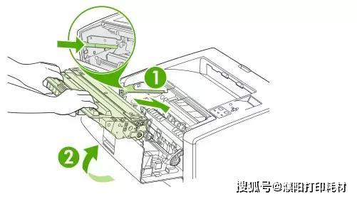 佳能623cdn打印机加粉步骤详解,是直接更换还是自己动手? 第3张 佳能623cdn打印机加粉步骤详解,是直接更换还是自己动手? 第3张